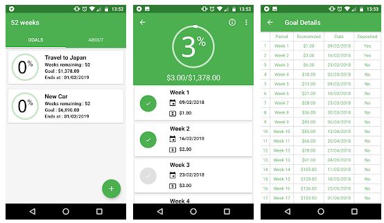 Best money saving apps Android/ iPhone