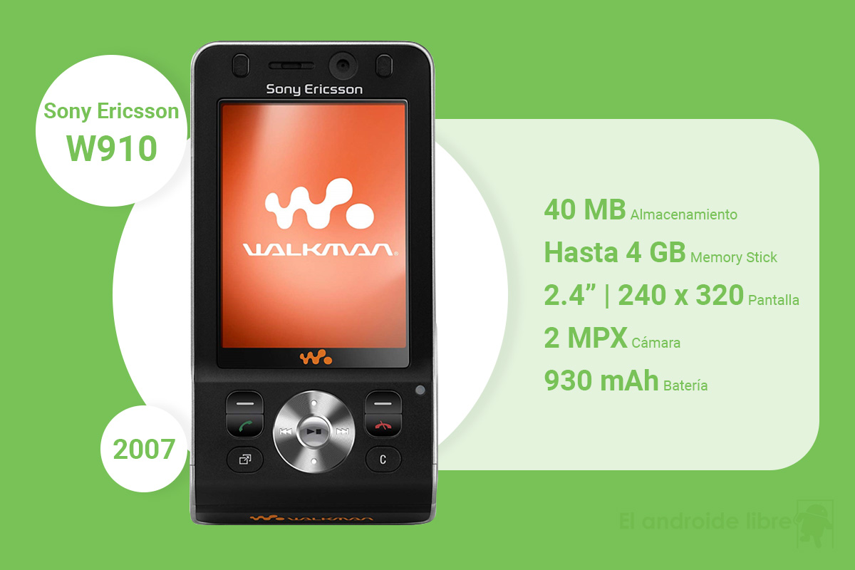 يبلغ عمر جهاز Sony Walkman 40 عامًا ، ونحن نراجع معظم الهواتف الأسطورية 2