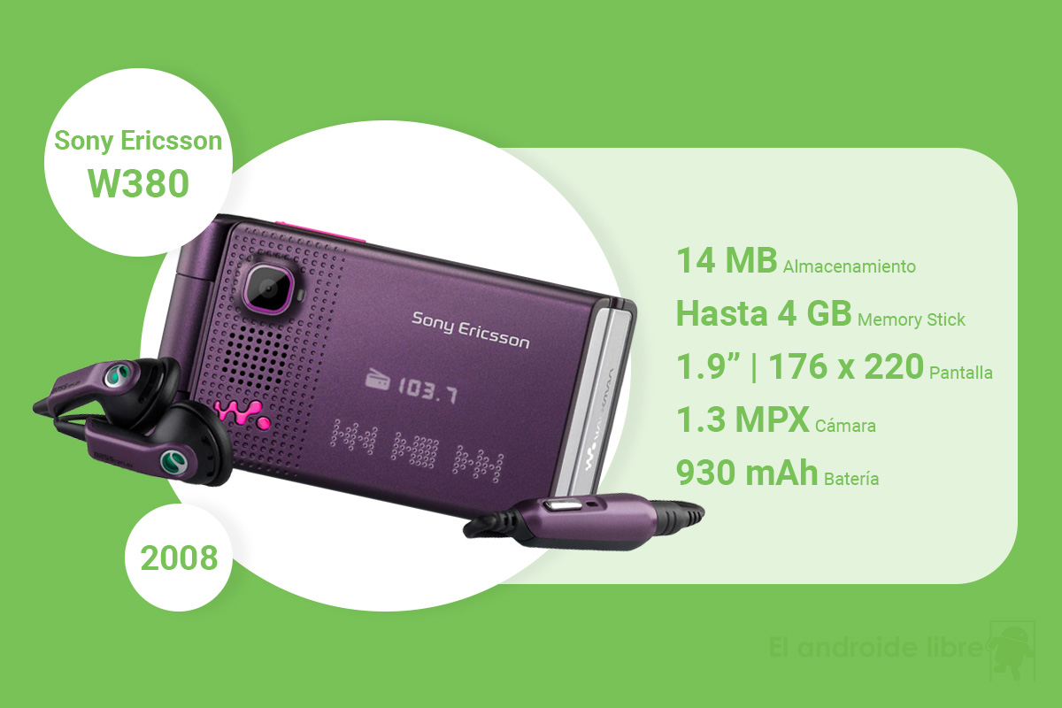 يبلغ عمر جهاز Sony Walkman 40 عامًا ، ونحن نراجع معظم الهواتف الأسطورية 3