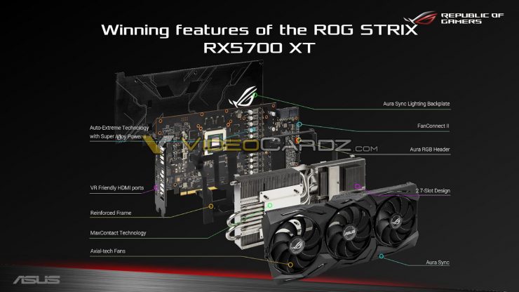 ASUS ROG Strix Radeon RX 5700 XT