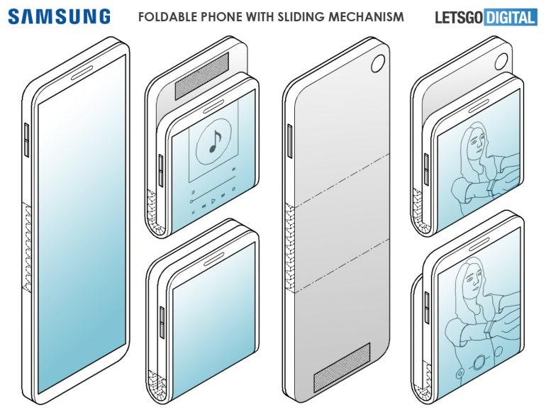 سامسونج براءات اختراع تصميم جديد للجيل الثاني من Galaxy Fold 1
