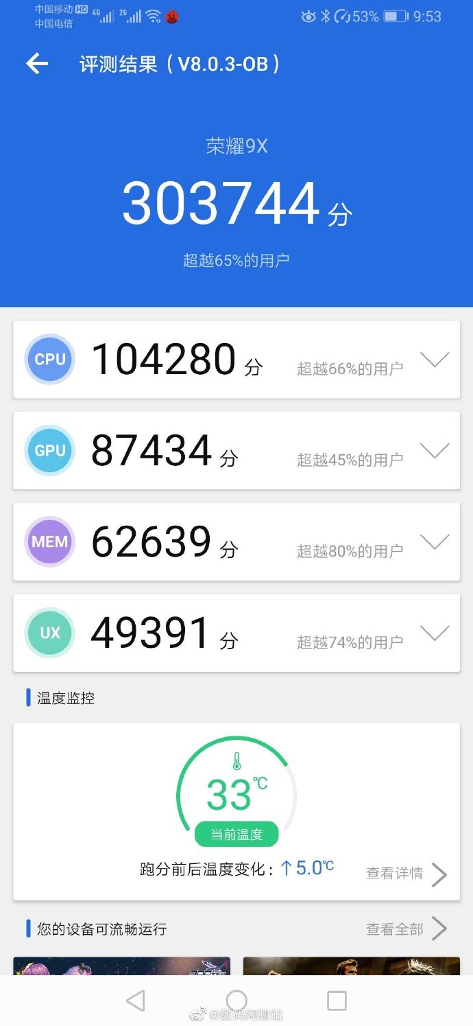 Redmi Note 8 نقاط Pro AnTuTu للتسريبات ؛ على قدم المساواة تقريبا مع Honor 910 بالطاقة Kirin 810 1