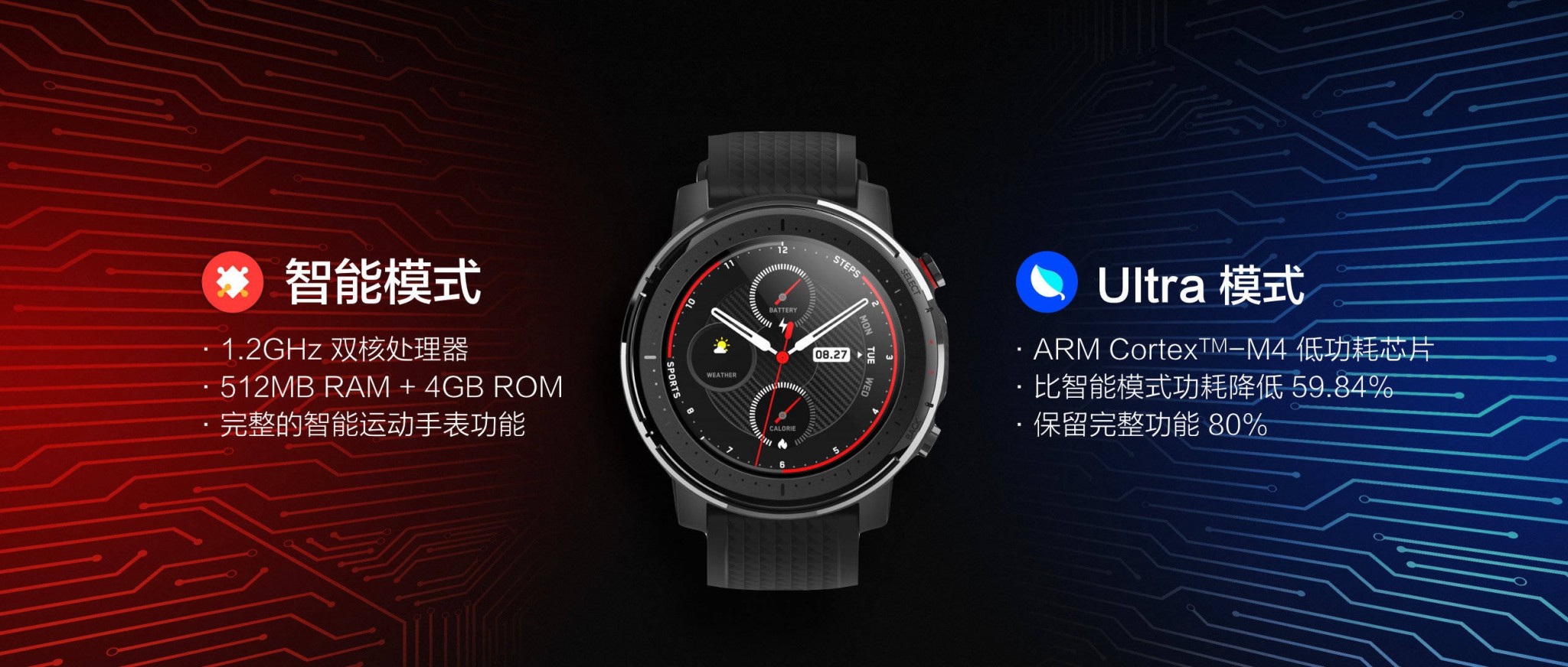 Amazfit GTS و Amazfit Smart Sport Watch 3 و Amazfit X: ثلاث ساعات ذكية جديدة من هوامي 8