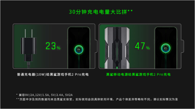 أطلقت Xiaomi بنك الطاقة Black Shark 10000mAh Power مع دعم شحن سريع بقوة 18 وات 1