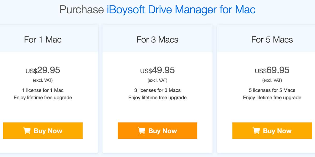 Iboysoft Drive Manager التسعير