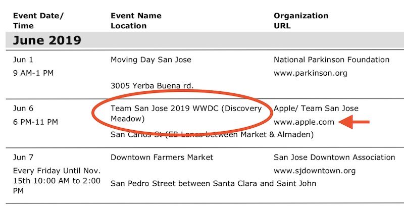 بين 3 و 7 يونيو Apple يمكن أن تؤدي WWDC 2019 وفقا لشائعات جديدة 6