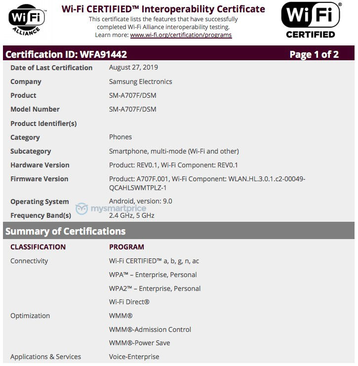 سامسونج Galaxy A70s تحصل على شهادة تحالف Wi-Fi ، وإطلاق وشيك 1