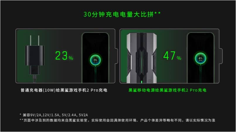 سمك القرش الأسود 10000mAh: وصل powerbank سوبر Xiaomi! 1