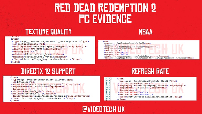 Red Dead Redemption 2 يمكن إصدارها على جهاز الكمبيوتر وفقًا لملفات اللعبة 1