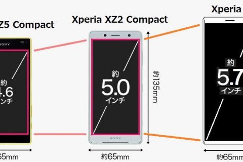 يظهر Sony Xperia 1 Compact على الشبكة. ولكن لم يكن لديهم وجود بعد الآن؟ | Evosmart.it