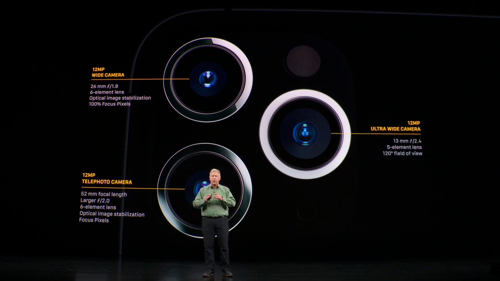 وكذلك الحال بالنسبة لأجهزة iPhone 11 و iPhone 11 Pro الجديدة للتنافس مع Android 2