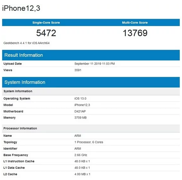 iPhone 11 GeekBench