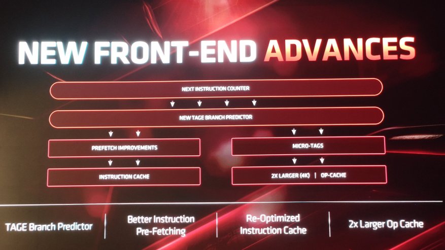 حان الوقت لمعالجات Intel Core i9: الاسترخاء معالجات AMD Zen 2 الجديدة ومستقبل الشركة 9