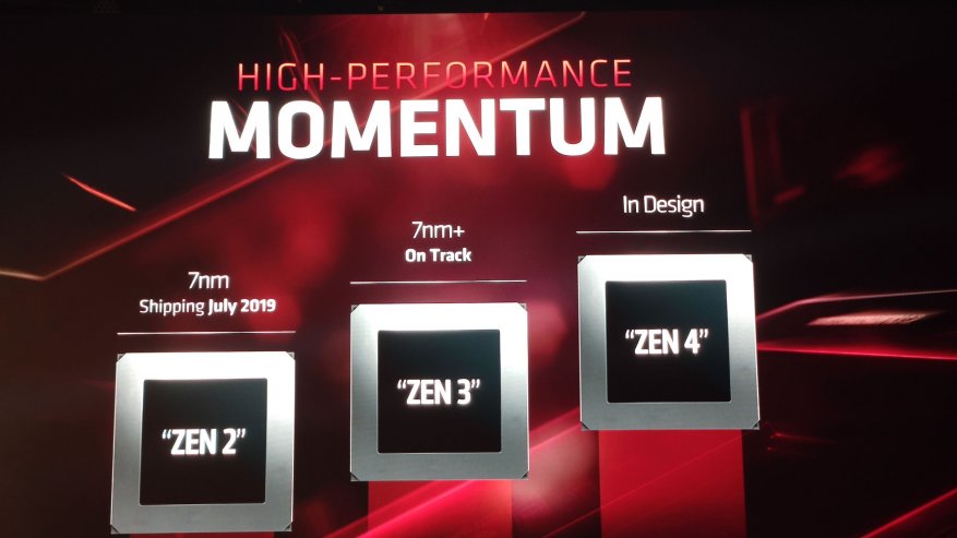 حان الوقت لمعالجات Intel Core i9: الاسترخاء معالجات AMD Zen 2 الجديدة ومستقبل الشركة 18