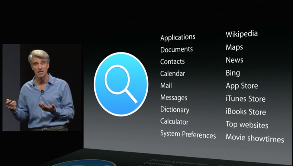 iOS 8: تطبيقات وخدمات الطرف الثالث التي ستكون "قديمة". دروببوإكس ، واتس اب وغيرها 6