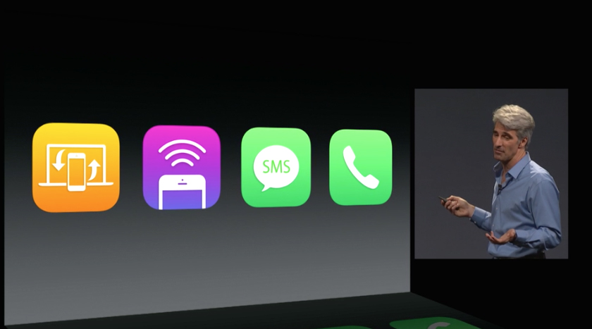 Apple يعرض رسميًا نظام التشغيل iOS 8 ، نظام التشغيل الجديد لهاتف iPhone و iPad 2