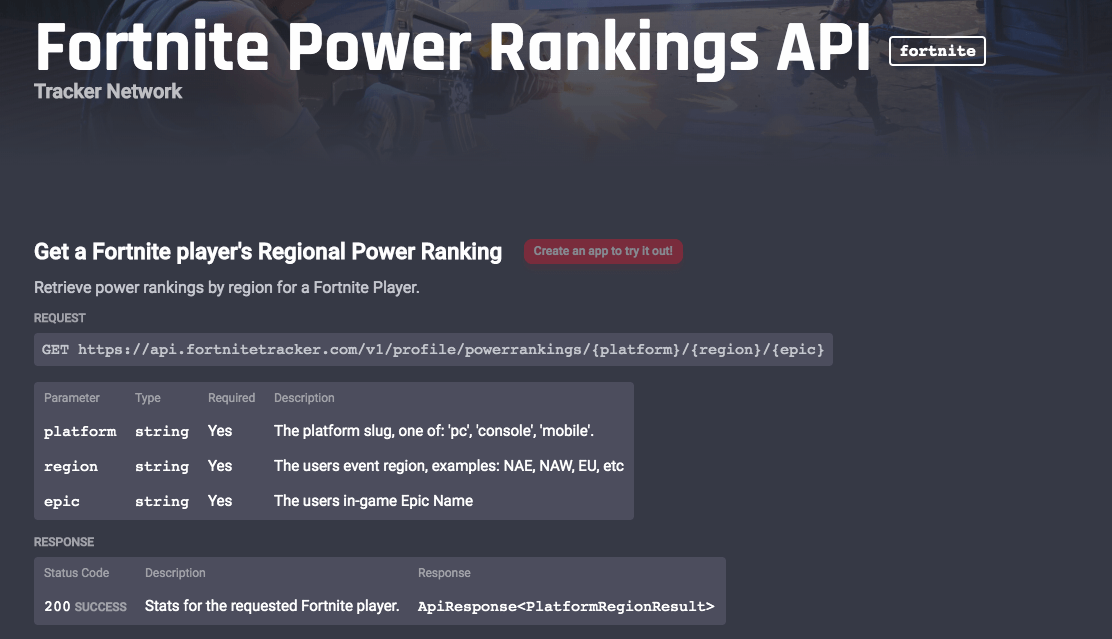 Chamando todos os desenvolvedores: a API do Power Rankings está ativa! 5