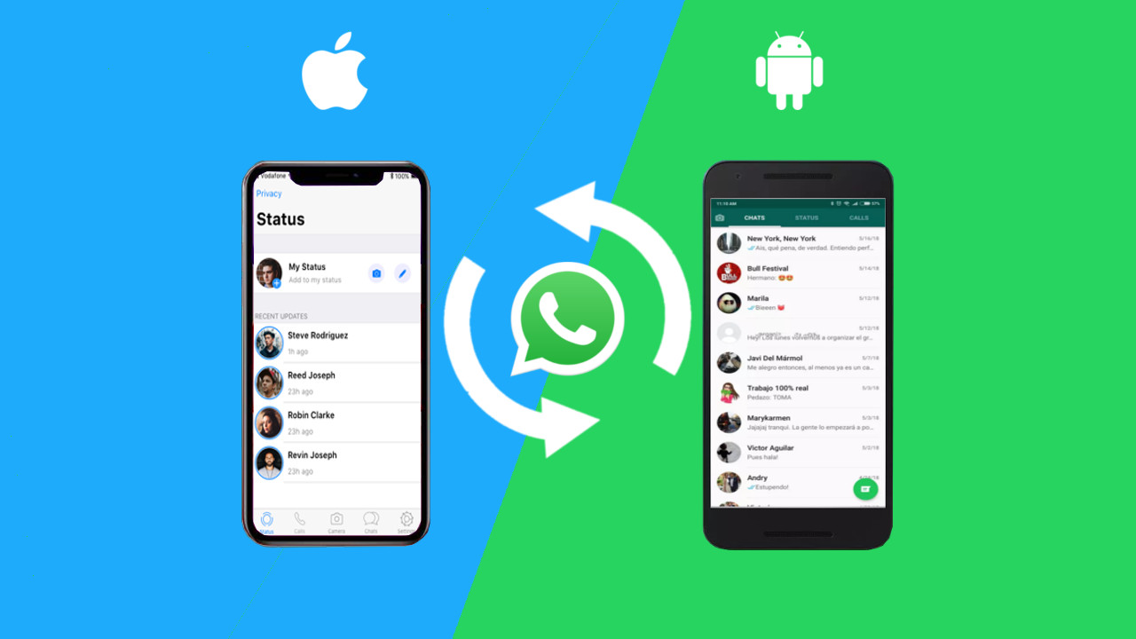 Whatsapp Nachrichten übertragen Android