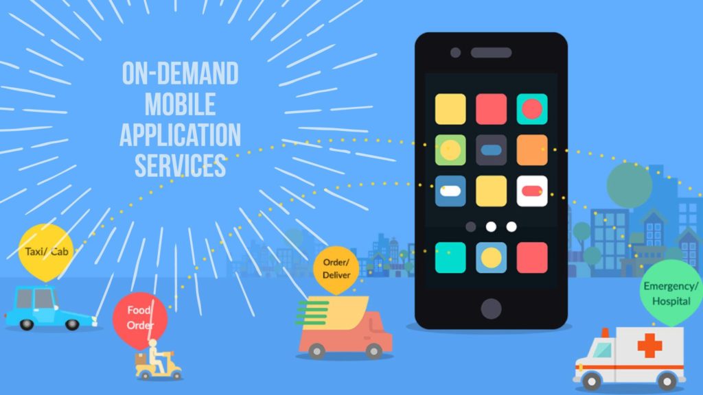 Переопределите свои бизнес-сервисы с помощью мобильного приложения по запросу 5