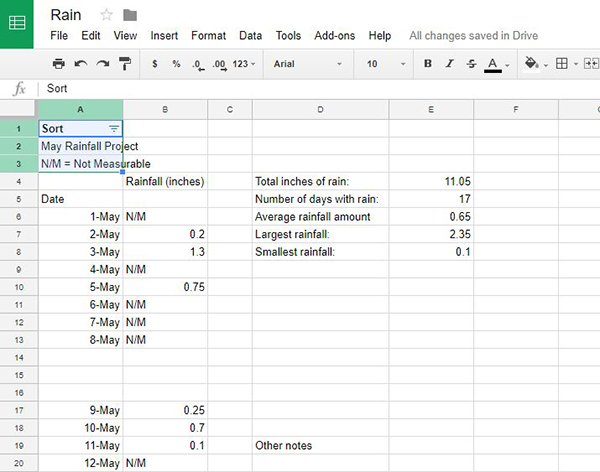 Cara menghapus semua baris dan kolom kosong di spreadsheet dari 6