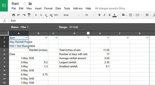 Cara menghapus semua baris dan kolom kosong di spreadsheet dari 8