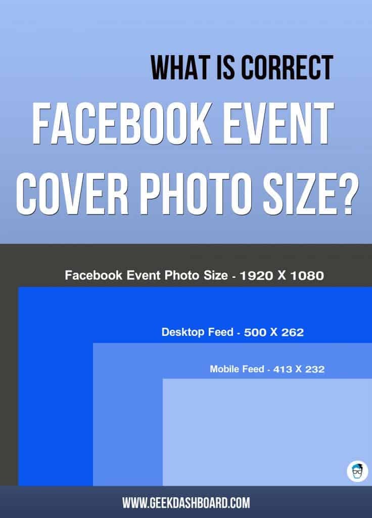 Tamaño de Facebook Foto de portada del evento en el feed de escritorio y móvil