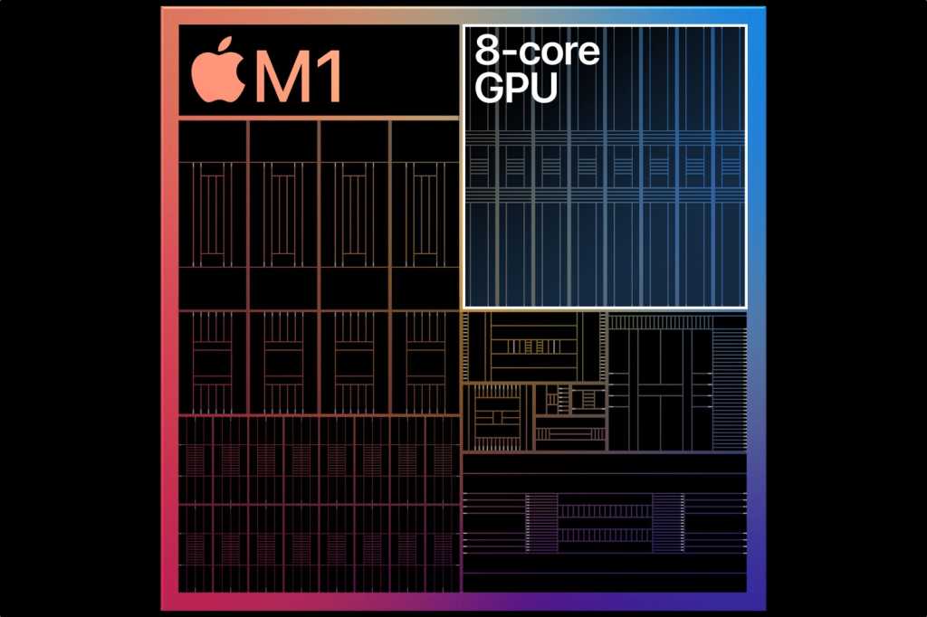 Apple GPU M1