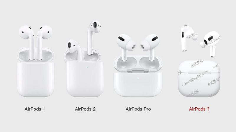 Nuevo Apple productos que llegarán en abril de 2021: Nuevo renderizado de AirPods de Gizmochina