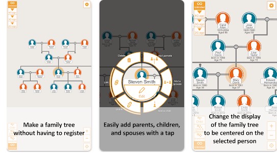🥇 10 Aplicaciones Gratuitas Para Crear árboles Genealógicos 2023