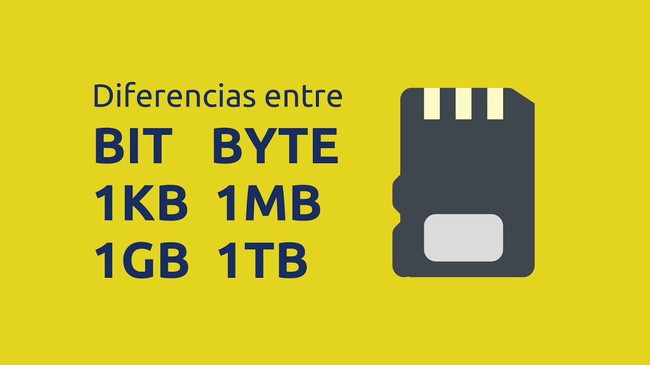 1kb cuántos mb son: 5 datos sorprendentes que debes saber