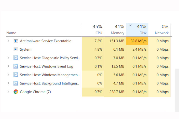 Cómo deshabilitar Msmpeng.exe y reducir el alto uso de CPU