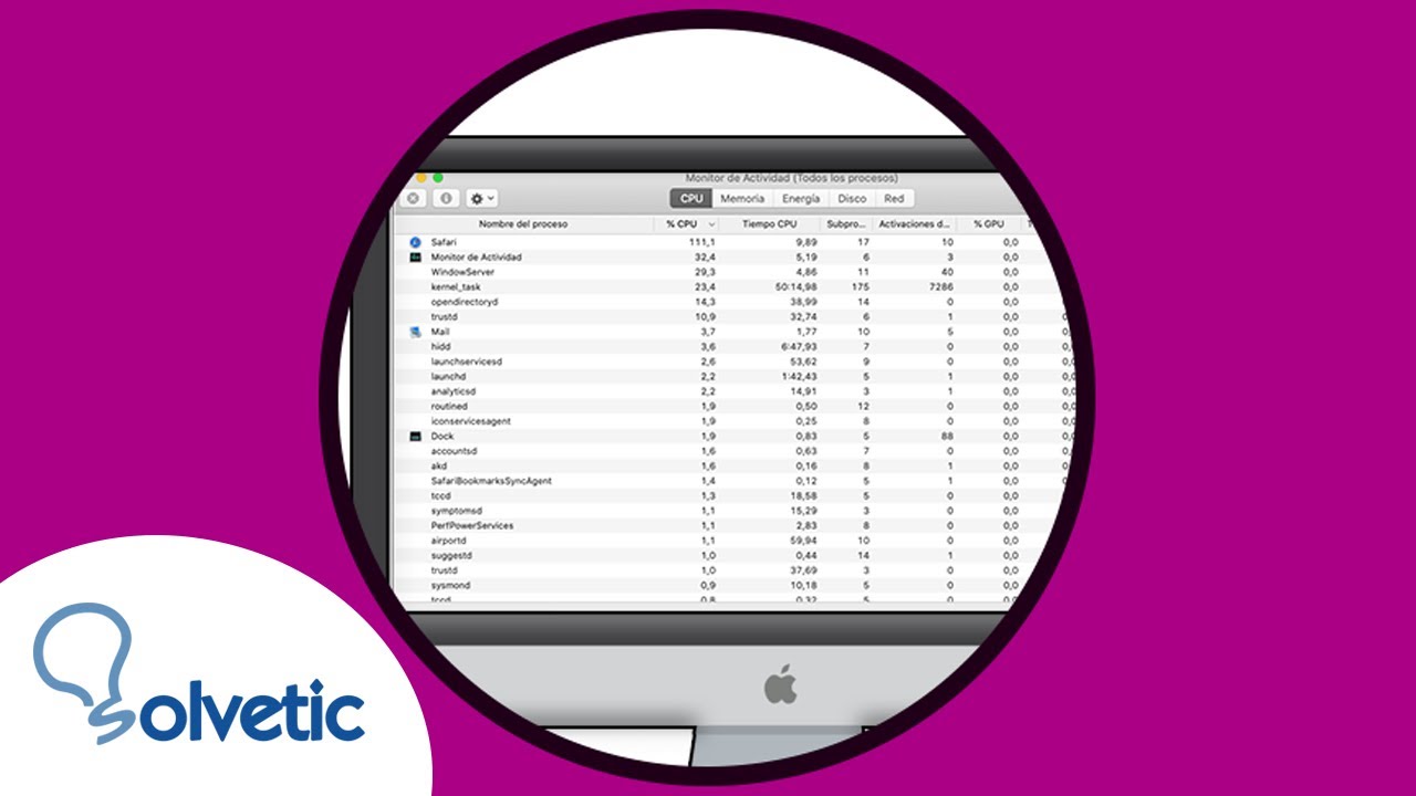 Abrir administrador de tareas Mac: 7 pasos sencillos y rápidos