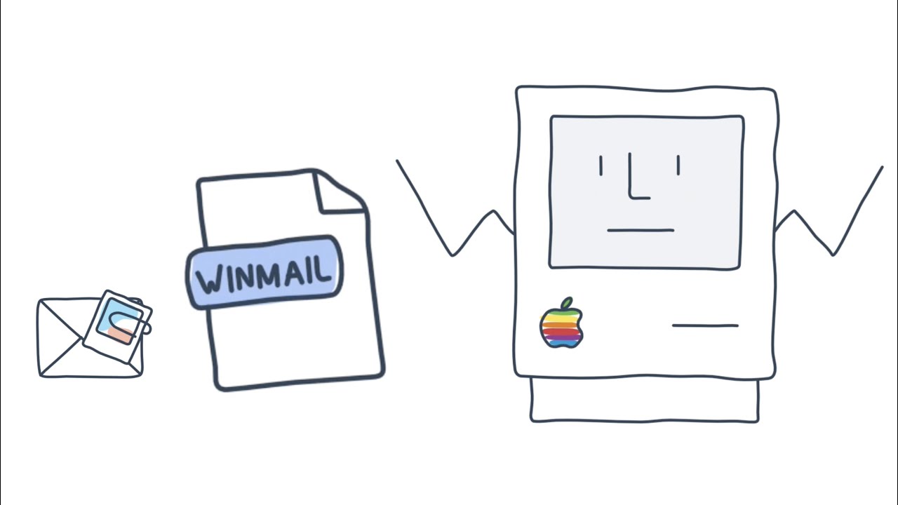 Abrir winmail.dat en Mac: 5 pasos sencillos para lograrlo