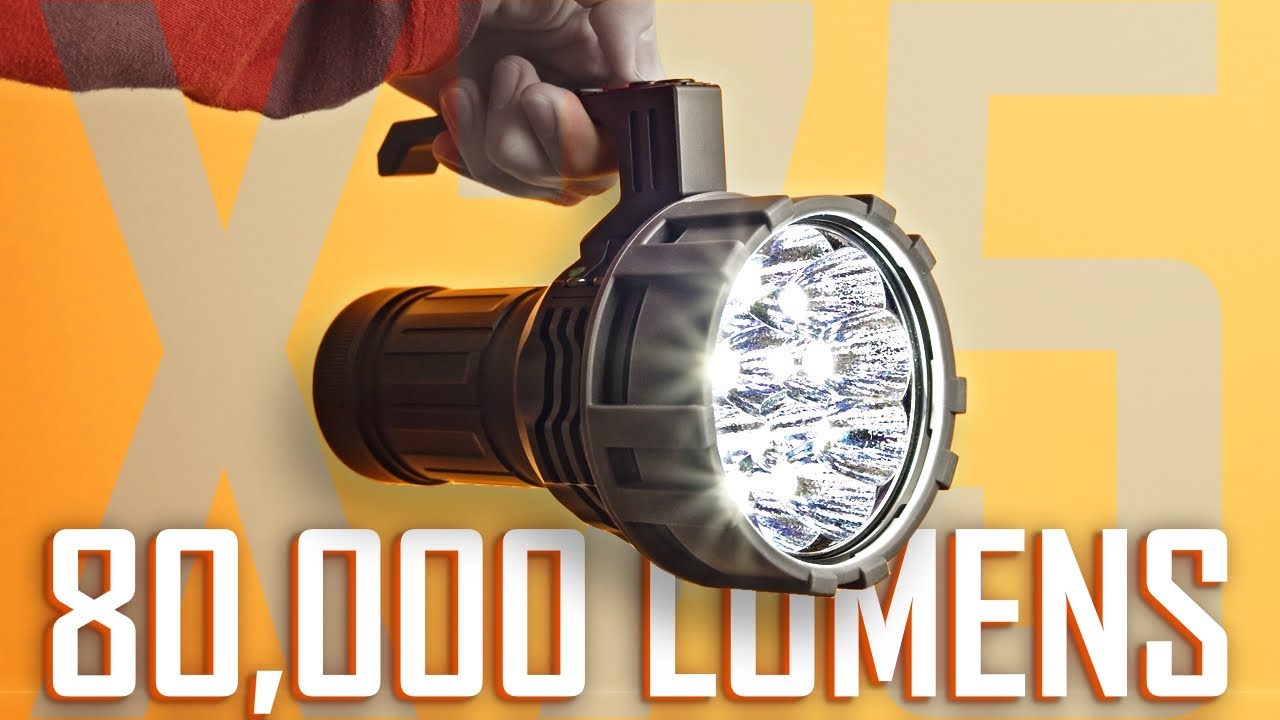 Acebeam X75: 5 razones por las que debes tenerlo hoy