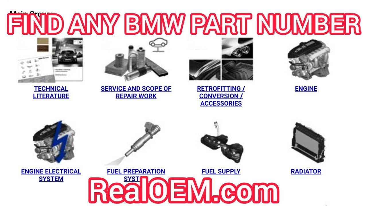 BMW ETK RealOEM: 7 claves para encontrar piezas fácilmente