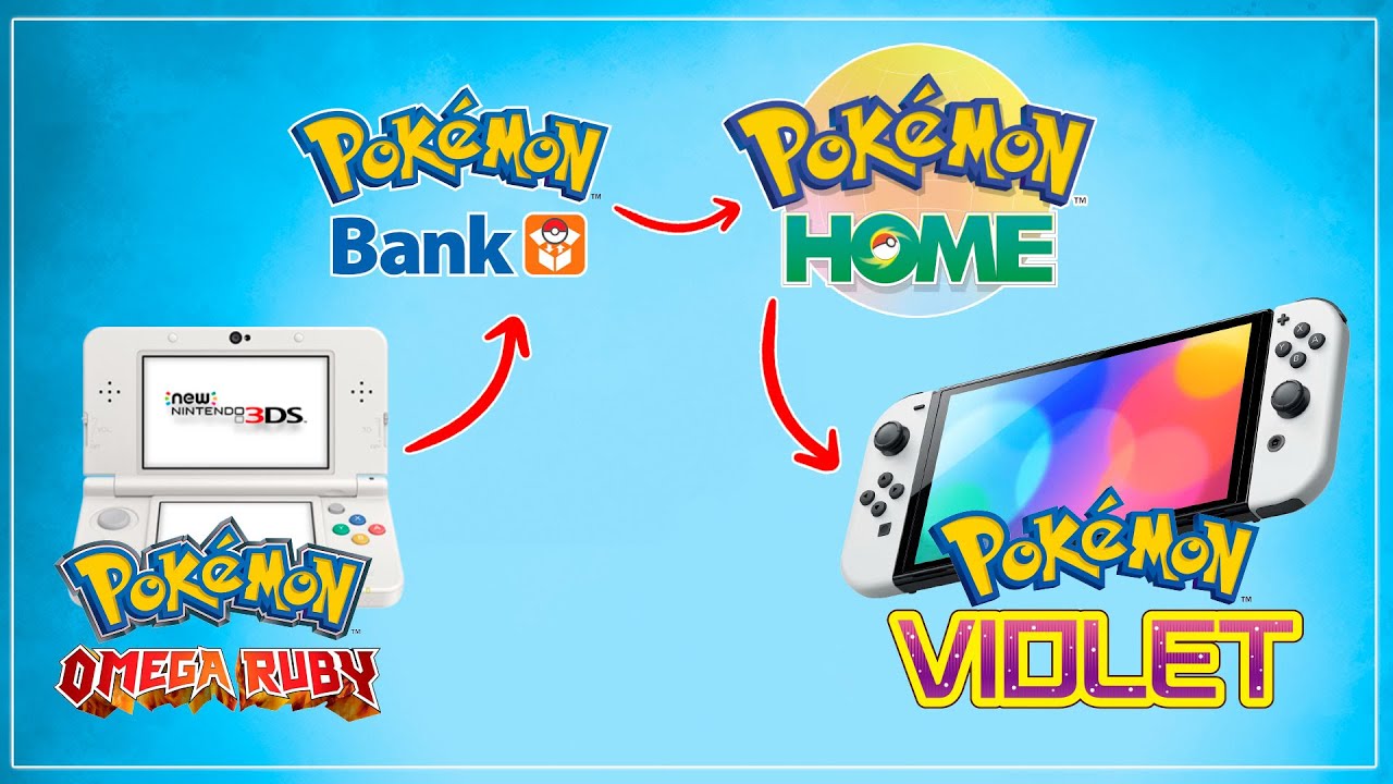 Pasar Pokémon de 3DS a Switch: 7 pasos para lograrlo fácil