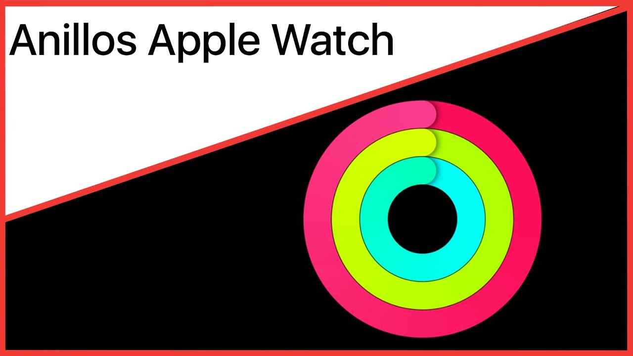 Significado íconos Apple Watch: 7 claves para entenderlos fácilmente