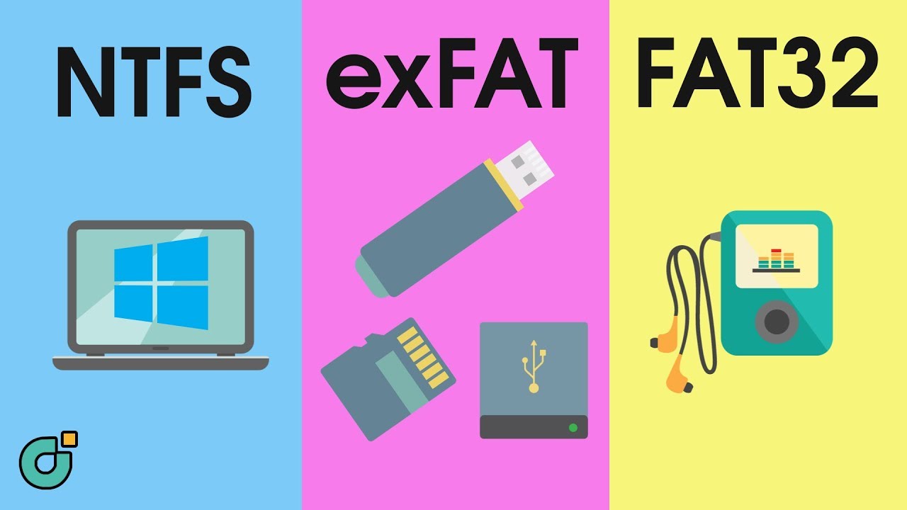 Tamaño de unidad de asignación exfat: 5 claves para optimizarlo