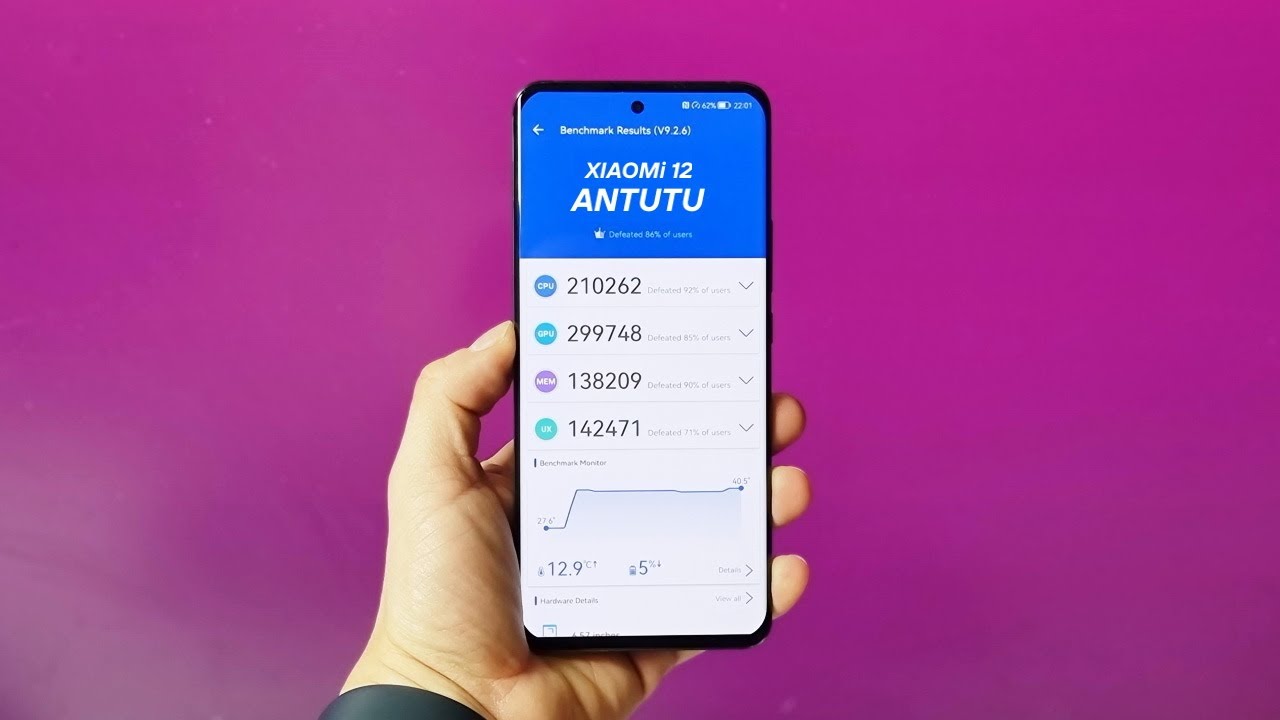 Xiaomi 12 AnTuTu: 5 razones para impresionarte hoy